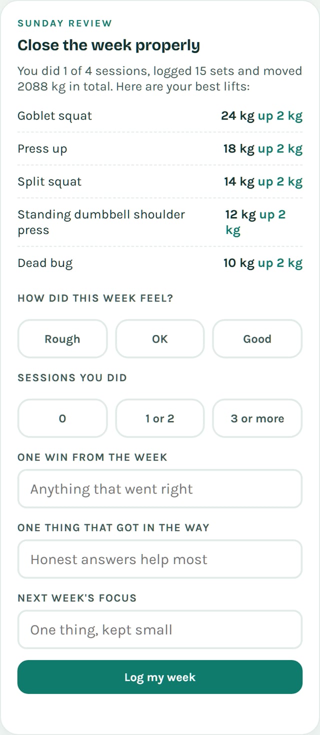 The Sunday review: your best lifts and a two-minute check in